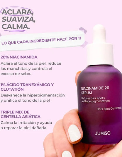 JUMISO Serum de niacinamida 20